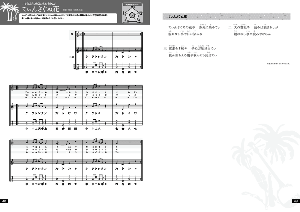 三線 販売 沖縄の三線専門店 Asoviva